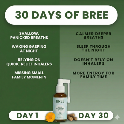 BREE Lung Cleansing Spray